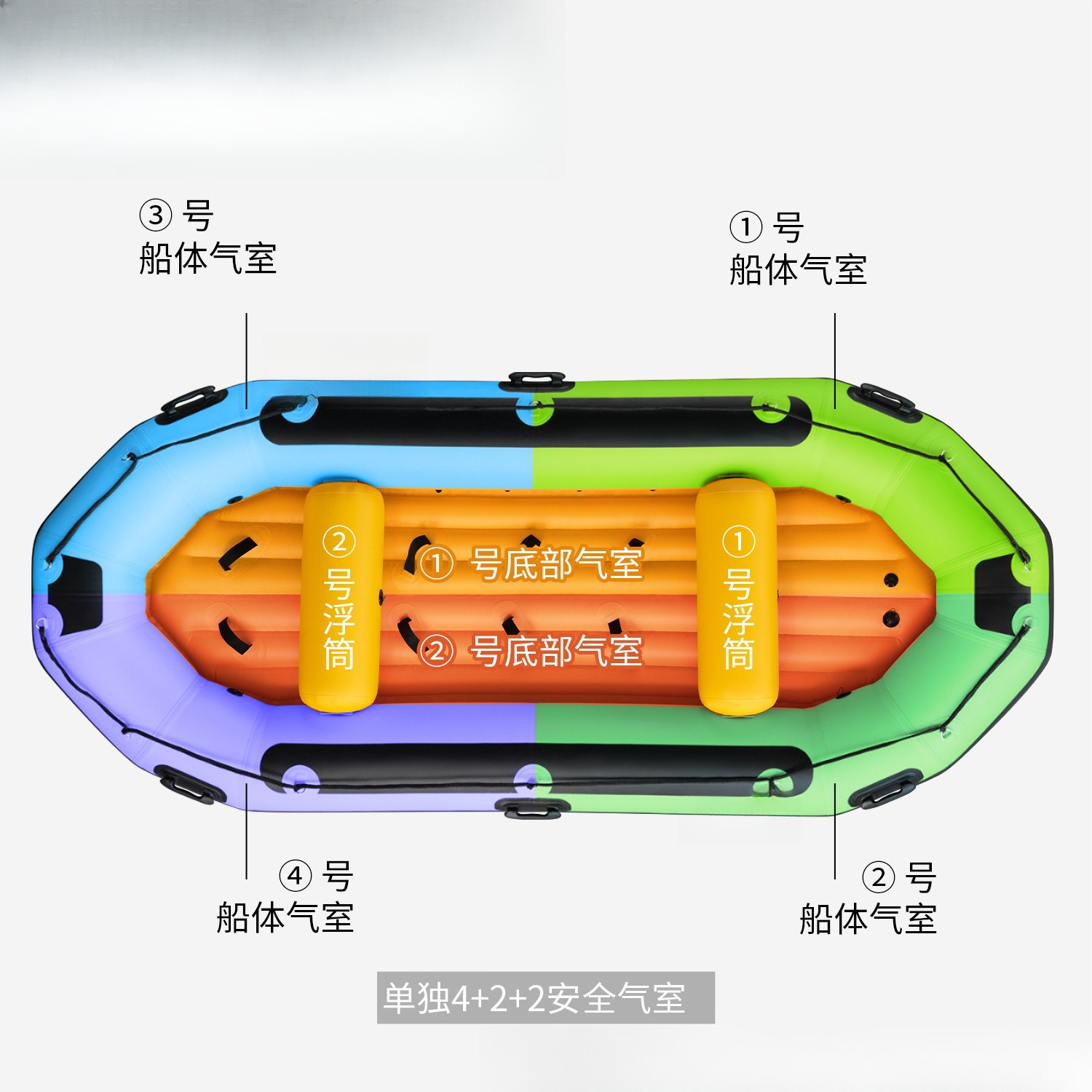 Whitewater Rafting Race PVC Se - Outdoor Adventure Races ulasan dan harga