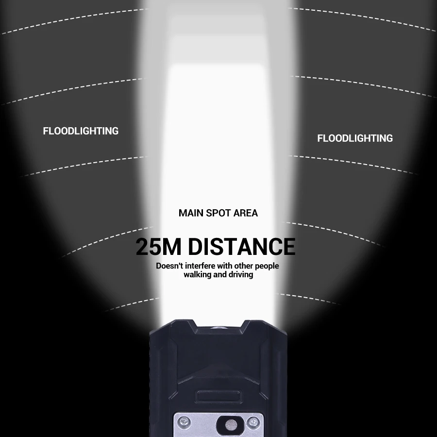 9 LED Bicycle Headlight USB Re - Headlamp Waterproof Rechargeable ulasan dan harga