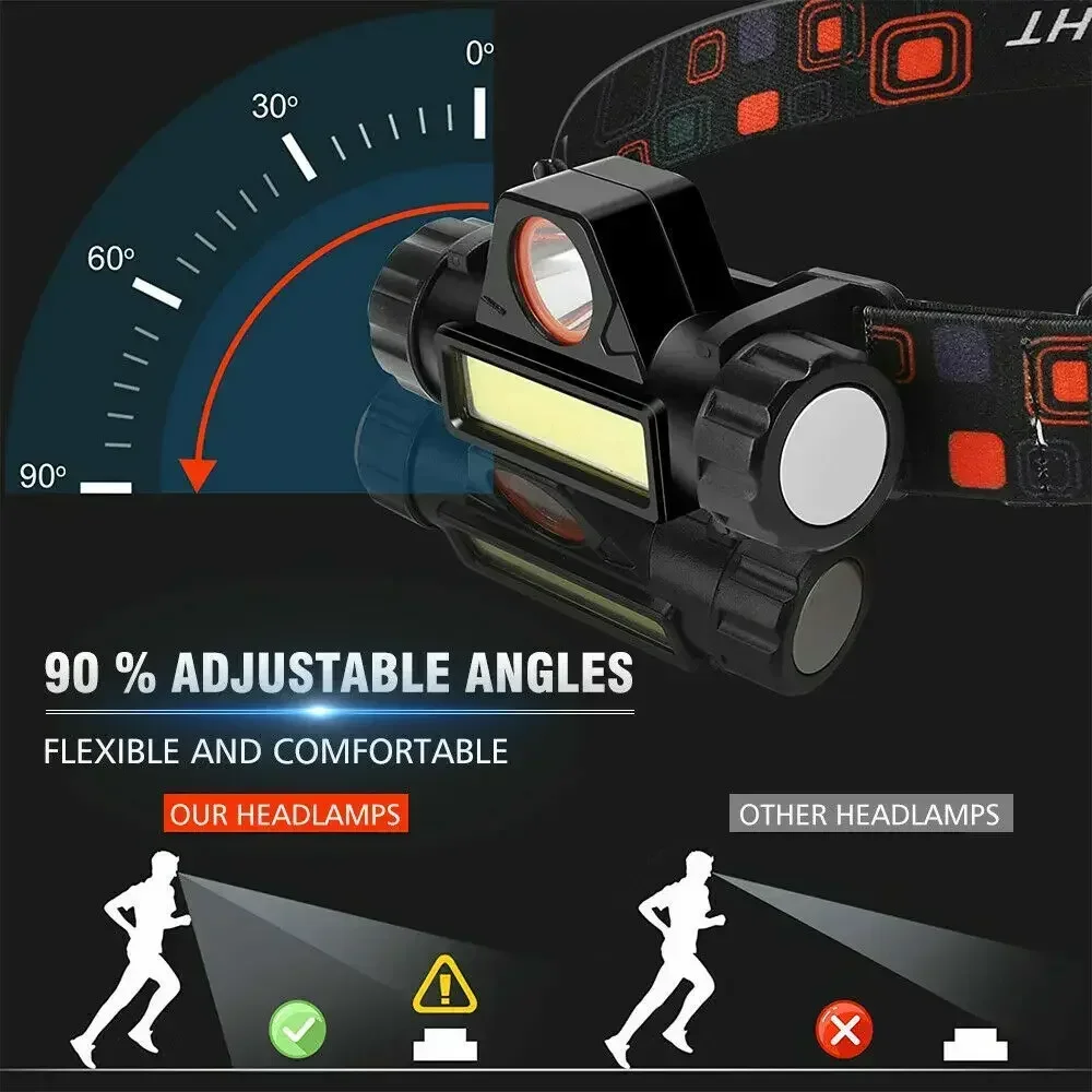 Super Bright Rechargeable COB  - Headlamp Waterproof Rechargeable ulasan dan harga
